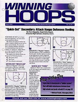 Winning Hoops